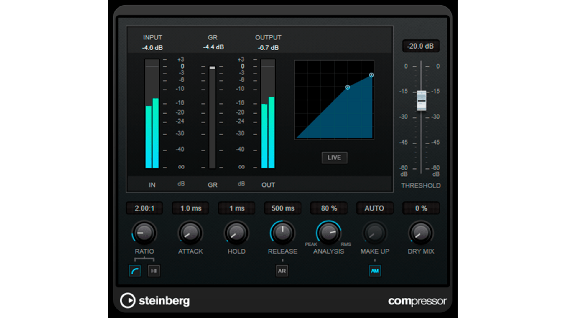 Compressor