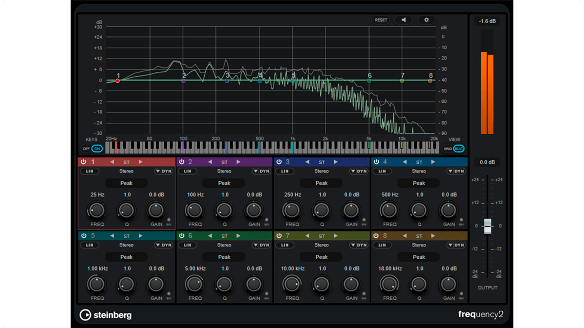 Frequency2