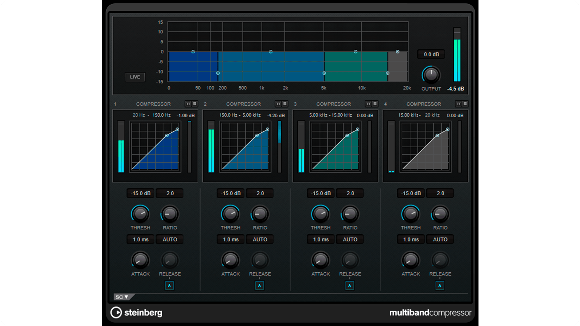 MultibandCompressor