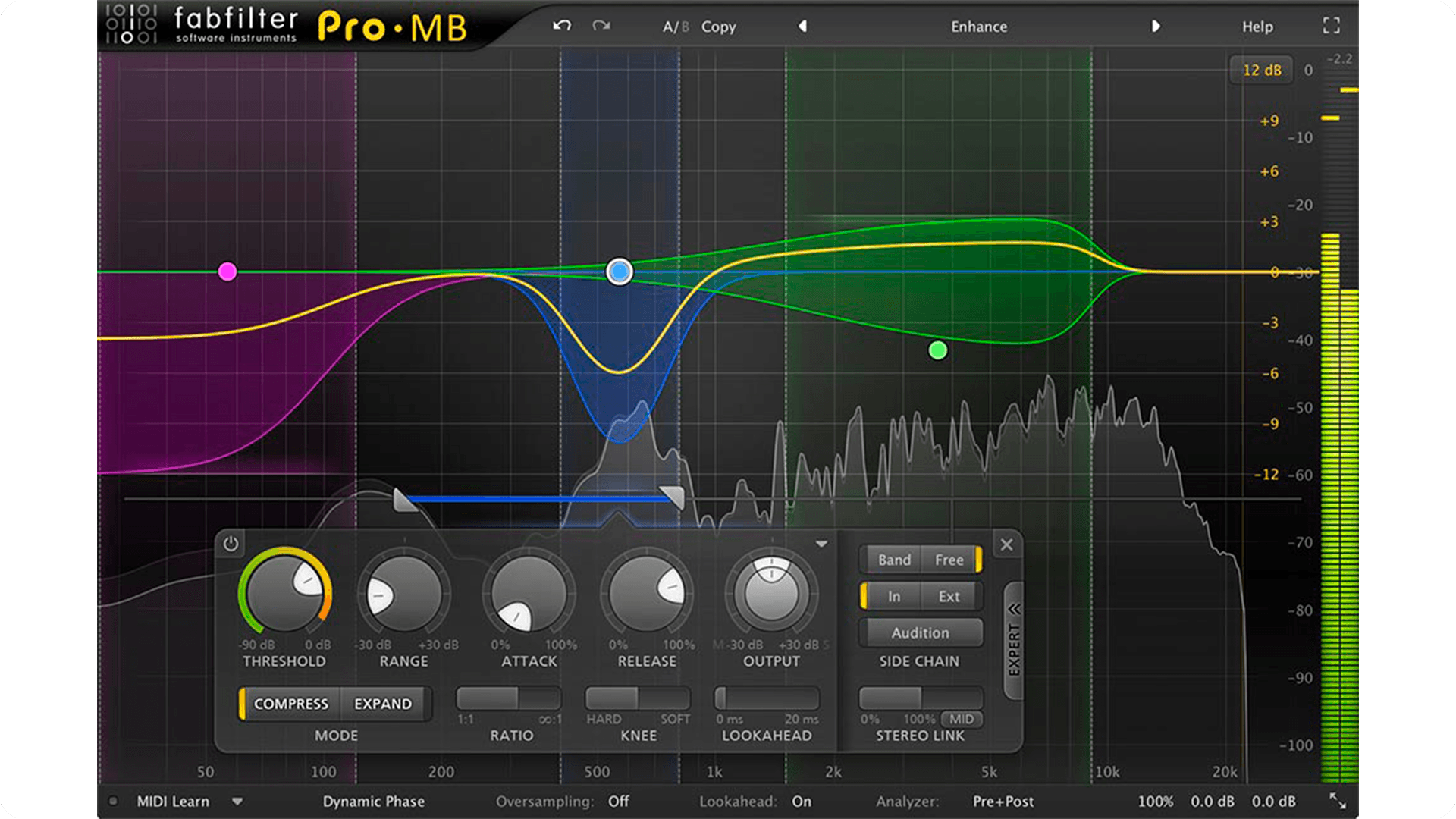 Fabfilter Pro-MB