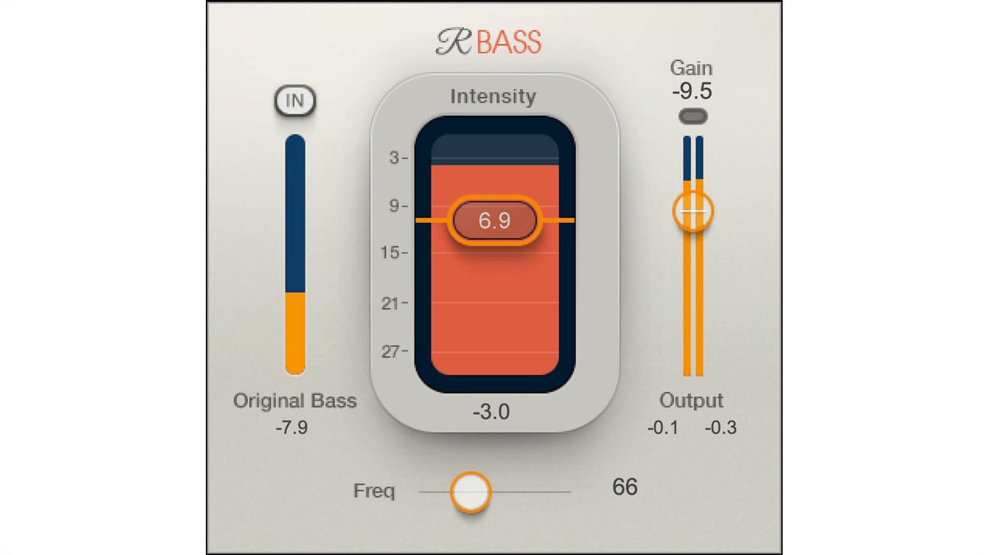 Waves RBass